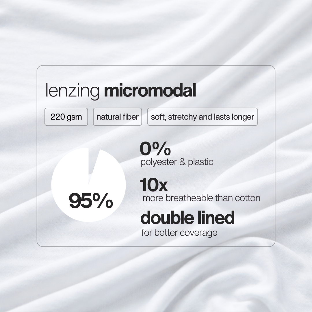 Fabric Info